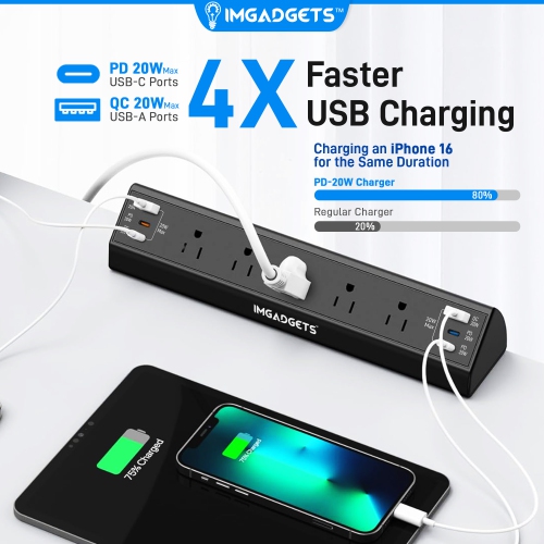 IMGadgets Desk Clamp Power Bar | 5 AC Outlets Charging Station | 20W Fast Charging | 6 USB Ports | 900J Surge Protector | 6.6ft Extension Cord | 45°