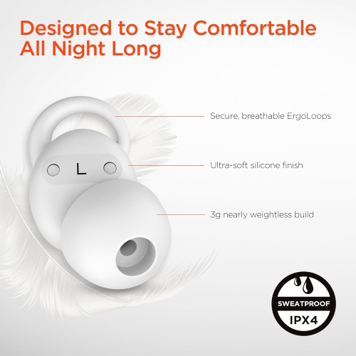 HyperGear Earbuds Bluetooth SleepEEZ Mini Noise-Blocking TWS for Sleeping 20hr Play Time Programmable Timer Stream Sleep Audio &amp; Regular Everyday
