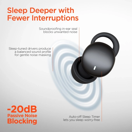HyperGear Earbuds Bluetooth SleepEEZ Mini Noise-Blocking TWS for Sleeping 20hr Play Time Programmable Timer Stream Sleep Audio & Regular Everyday