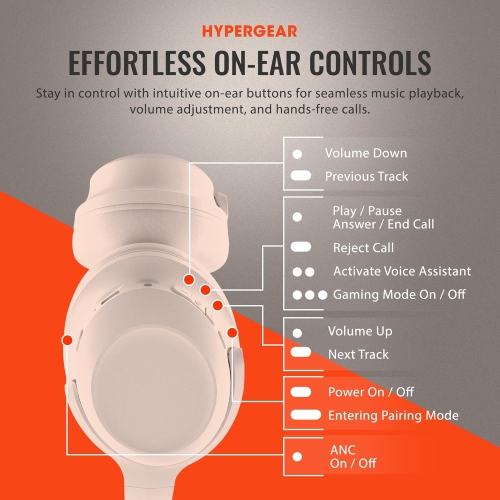 HyperGear Headphones Bluetooth Stealth 2 Active Noise Cancelling Built in Mic 18hr Play Time Over the Ear Comfort Mulitpoint Connection – Beige