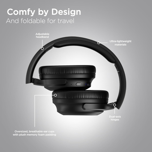 HyperGear Headphones Bluetooth Stealth 2 Active Noise Cancelling Built in Mic 18hr Play Time Over the Ear Comfort Mulitpoint Connection – Black