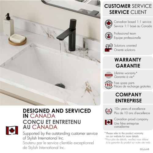 21.25"W x 14.5"D White Rectangular Undermount Bathroom Sink