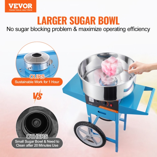 VEVOR 1000W Electric Cotton Candy Machine with Cart, Commercial Candy Floss Maker with Stainless Steel Bowl, Sugar Scoop and Drawer, Perfect for