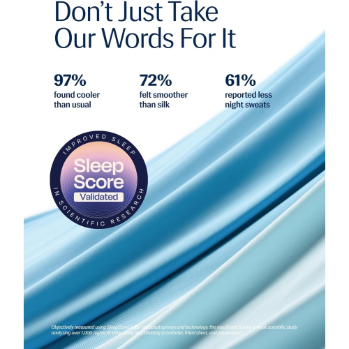 REST® Evercool® Cooling Comforter, Good Housekeeping Award Winner for Hot Sleepers, All-Season Lightweight Blanket