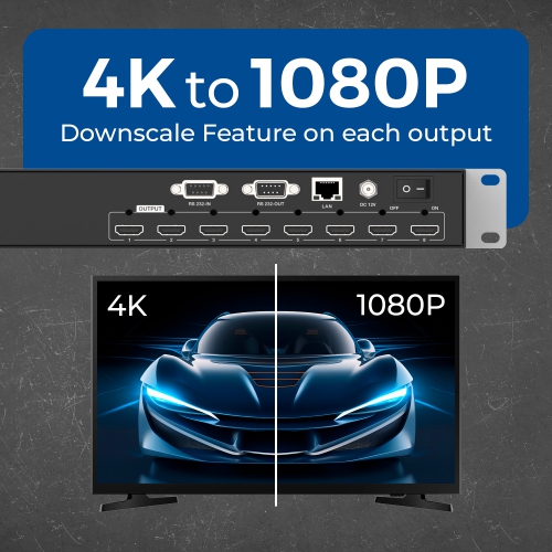 OREI 4K@30Hz 8x8 HDMI™ Matrix -