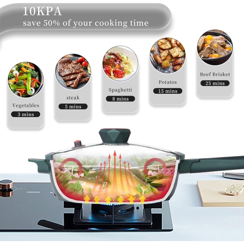 TIBORANG 8-in-1 11" Frying Pan with Lid and Steamer Basket, 5 Quart, Nonstick, Induction Compatible