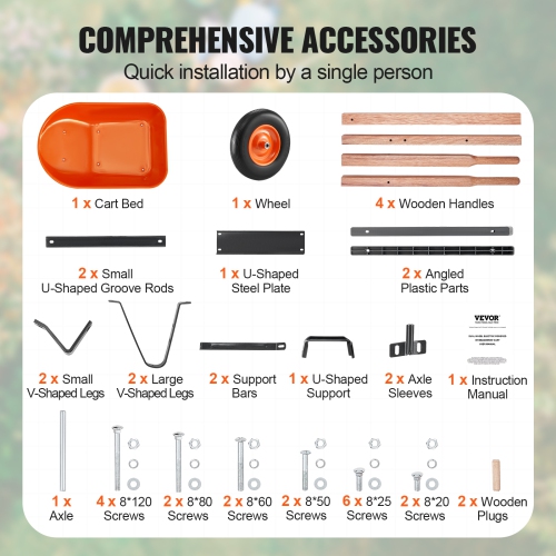 VEVOR 6 Cu. Ft. Wheelbarrow Cart, Load & 330 lbs Capacity, One Wheel Garden Dump Cart Wheel Barrow with Metal Handle & 16" Wide Track