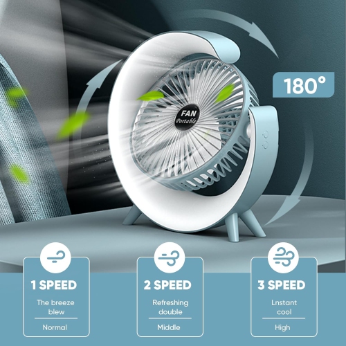 YOULIGHTS 5 inch Desk Fan with LED Light,3 Speeds Portable Table 180° Tilt Fan,USB Rechargeable Battery Powered ,Quiet Cooling Fan for Bedroom Home