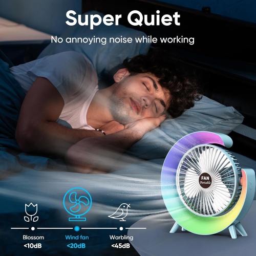 YOULIGHTS 5 inch Desk Fan with LED Light,3 Speeds Portable Table 180° Tilt Fan,USB Rechargeable Battery Powered ,Quiet Cooling Fan for Bedroom Home