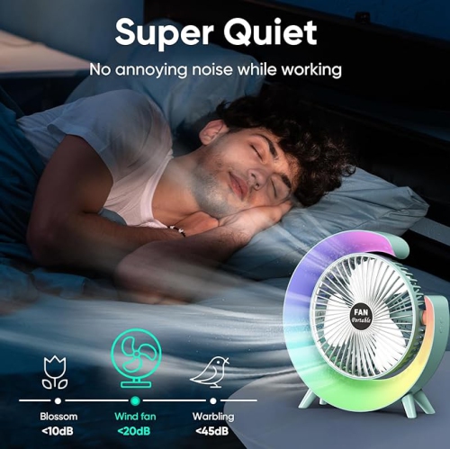 YOULIGHTS 5 inch Desk Fan with LED Light,3 Speeds Portable Table 180° Tilt Fan,USB Rechargeable Battery Powered ,Quiet Cooling Fan for Bedroom Home