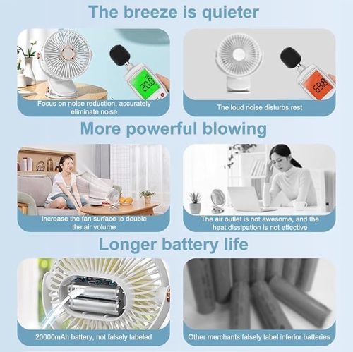 YOULIGHTS Five-Speed 720° Rotation Silent Electric Fan with LED Light Strong Cold Wind Long-Lasting Electric Fan, Portable Clip-On Electric Fan for