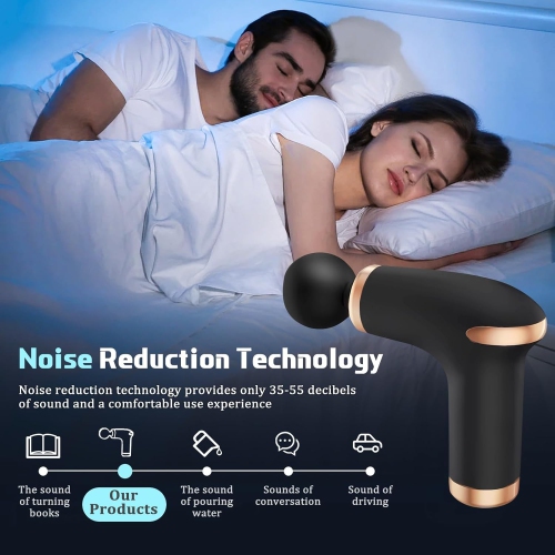 Mini Muscle Massage Gun, 6 Speed Muscle Percussion Massager, Silent Hand Massager Massage Gun, Powerful Trigger Point Massage, Comes with 4 Massage