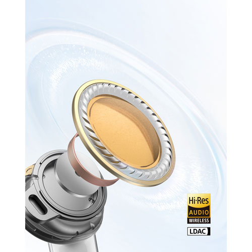 Écouteurs boutons 100 % sans fil à suppression du bruit Liberty 5 Soundcore par Anker - Blanc