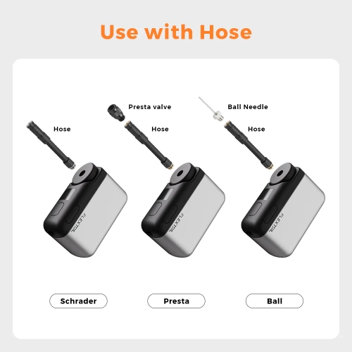 Tiny Bike Pump Pro - 120 PSI High Pressure and LED Display Electric Bike Pump