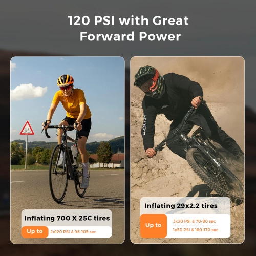 Tiny Bike Pump Pro - 120 PSI High Pressure and LED Display Electric Bike Pump