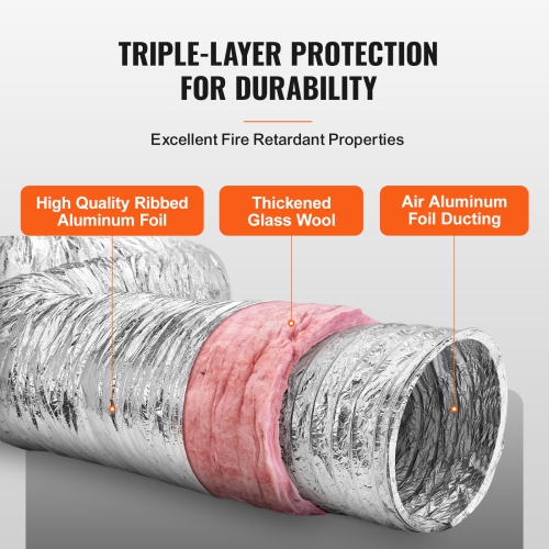 VEVOR 6'' Dryer Vent Hose, Insulated Flexible Duct 25FT Long with 2 Duct Clamps, Heavy-Duty Three Layer Protection for HVAC Heating Cooling , R-6.0