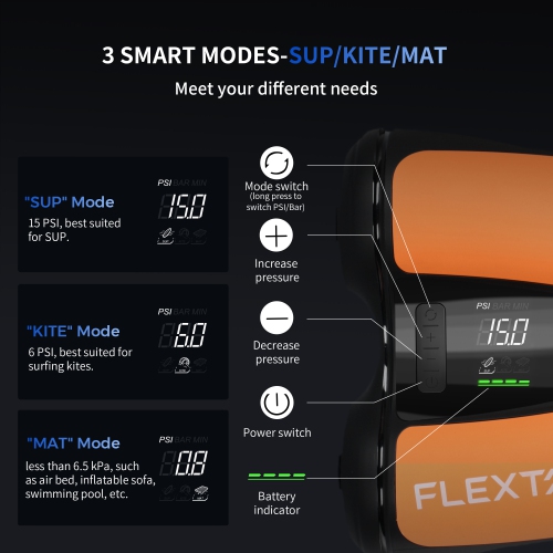 Evo SUP Pump - 20PSI Cordless Rechargeable Air Pump for SUP & KITE