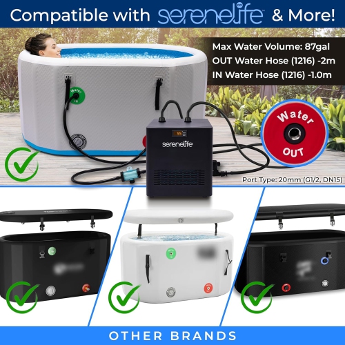 SereneLife Cold Plunge Chiller System - 1/3 HP 600w, 79 Gal Max Volume Ice Bath Water Chiller with Quiet Design Cooling Refrigeration Compressor