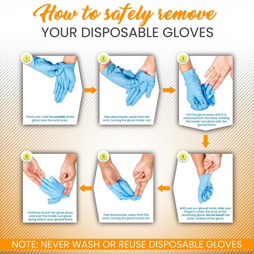 SereneLife Soft Industrial Gloves, Disposable Nitrile Gloves, Latex Free, Puncture Resistant, Non-Sterile, Textured Grip, Ideal for Automotive,