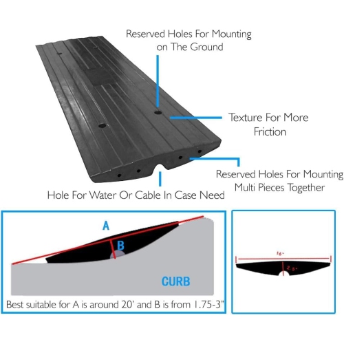 Pyle Car Driveway Adjustable Curb Ramps - 3 Pack Heavy Duty Rubber Threshold Ramp Kit Set -For Loading Dock, Garage, Sidewalk, Truck, Scooter, Bike