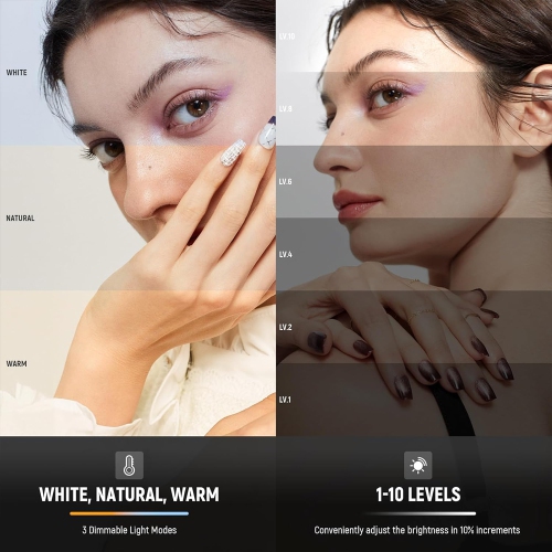 Basic Selfie Light with Front & Back Phone Clip, 60 LED 2000mAh Rechargeable CRI 95+, 3 Light Modes, Portable Clip on Light for Phone/Tablet/Laptop