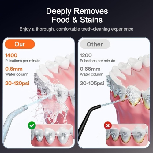 Portable Waterproof Electric Water Flosser Water Rinse Oral Whitening Instrument Oral Cleaning Water Flosser with 3 Modes 4 Nozzles Rechargeable