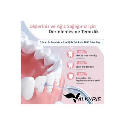 Advanced Electric Flosser - 30 Days Use, 3 Pressure Settings, Dentist-Recommended Cleaning