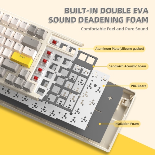 Hot Swap Mechanical Keyboard with Numeric Keypad, Compact USB Wired Keyboard