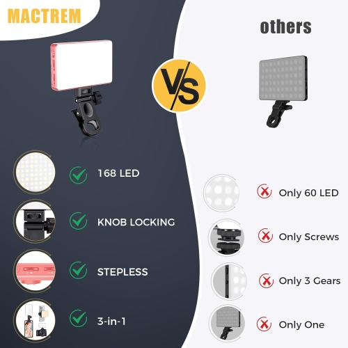 168 LED Selfie Light for iPhone, iPhone Light,Portable Phone Light, 3000Mah Rechargeable Video Light, Adjusted 3 Light Modes, for iPhone, Camera,