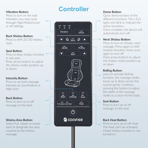 Appareil de massage shiatsu pour le dos de COMFIER avec chaleur, coussin de fauteuil de massage à compression d'air, coussins de siège, cadeaux, noir