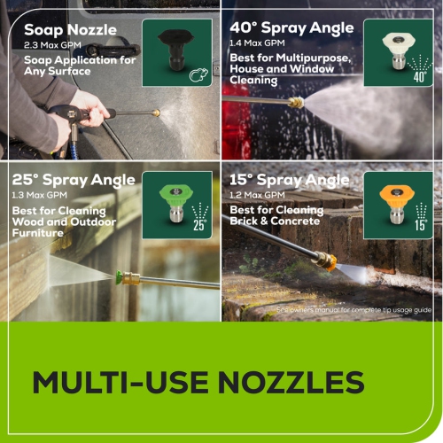 Greenworks 2700 PSI 1.2 GPM 14 Amp Electric Pressure Washer - GPW2700