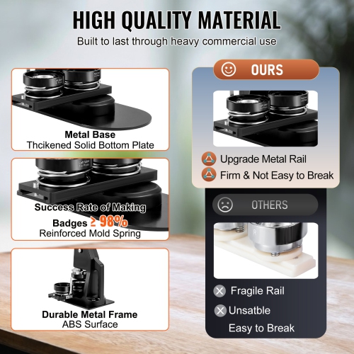 VEVOR 1+2.25 Inch Button Maker Machine, Multiple Sizes Badge Punch Press Kit, Children DIY Gifts Pin Maker, Button Making Supplies with 500pcs Button