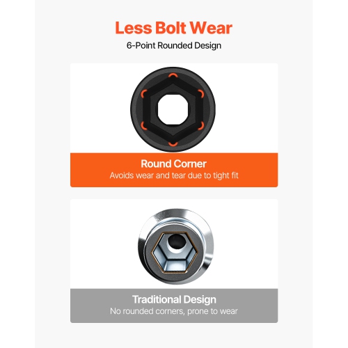 VEVOR 1/2" Impact Socket Set, 19 Piece Impact Sockets, 6-Point Sockets, 1/2 Inches Drive Socket Set Impact 3/8 inch - 1-1/2 inch, Cr-V Rugged