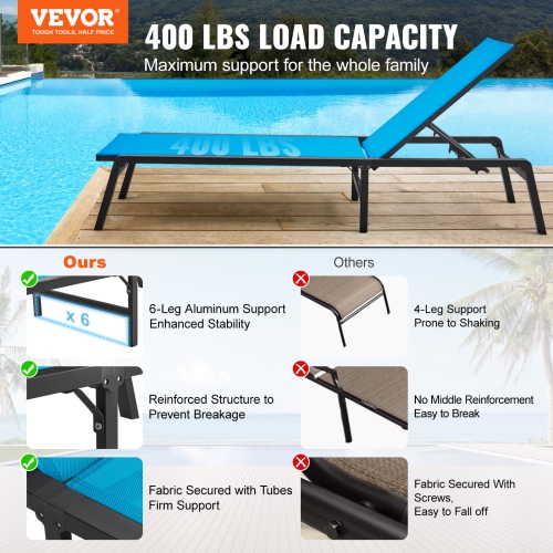 VEVOR 5-Position Chaise Lounge Chair Outdoor, Aluminum Patio Lounge Chair, Folding Pool Lounge Chair Recliner and Full Flat Tanning Chair for Patio,
