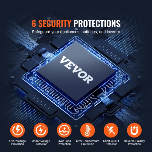 VEVOR 1500W Modified Sine Wave Inverter, DC 12V to AC 120V Power Inverter with 2 AC Outlets 2 USB Port 1 Type-C Port 6 Spare Fuses, for Small Home