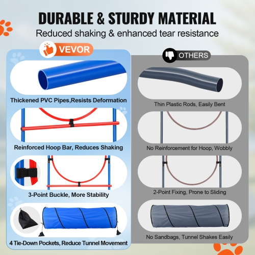 VEVOR Dog Agility Training Equipment, Obstacle Course 5 PCS Set with Adjustable High Hurdles,6 Weave Poles, Tunnel, Jump Ring, Pause Box, Whistle,