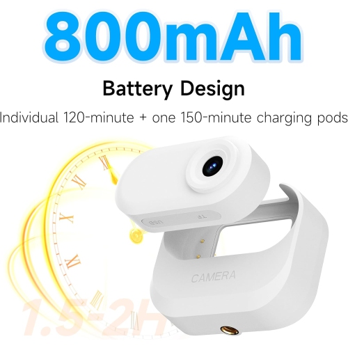 GREEN SCENIC  1080P Waterproof Thumb Action Camera With 32GB Card - 140 Min Battery, Mountable for Sports & Vlogging（White）