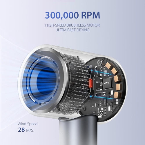 Hair Dryer, 1600W Professional High Speed Ionic Hair Dryer, LED Display, High Speed Noise Reduction Hair Dryer with Magnetic Nozzle, Great for