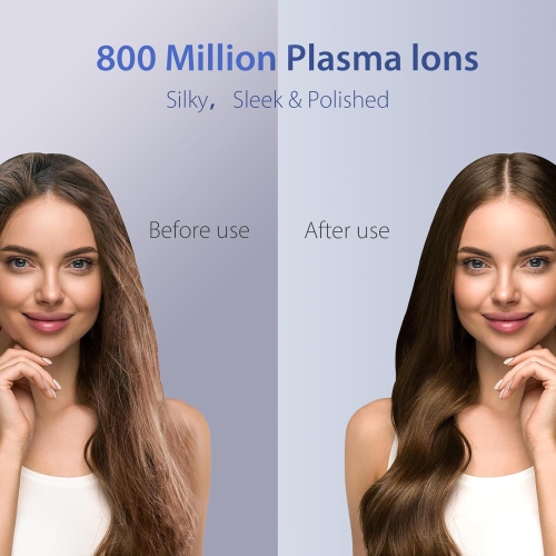 Hair Dryer, 1600W Professional High Speed Ionic Hair Dryer, LED Display, High Speed Noise Reduction Hair Dryer with Magnetic Nozzle, Great for