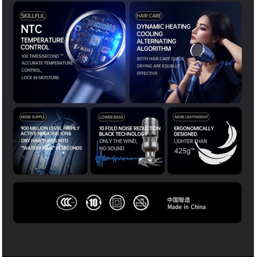 Smart hair dryer with digital display: High-speed hair dryer high-power hair dryer