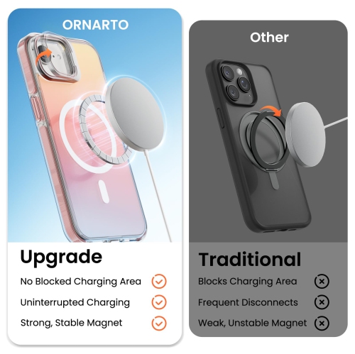 ORNARTO for iPhone 16e Case, Built-in Stash Stand Phone Case Compatible with MagSafe,Holographic Iridescent Cover,Shockproof Protective Magnetic Case