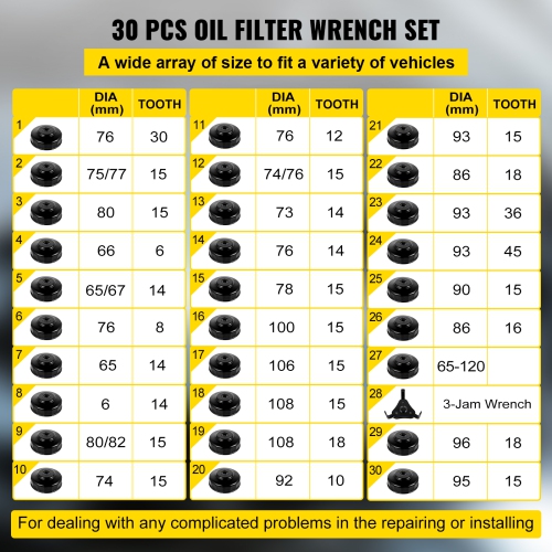 VEVOR 30 Pcs Oil Filter Socket Set, Oil Filter Wrench Set, Sturdy Steel Oil Filter Socket, 3/8 Oil Filter Socket, Low Profile Oil Filter Socket Set