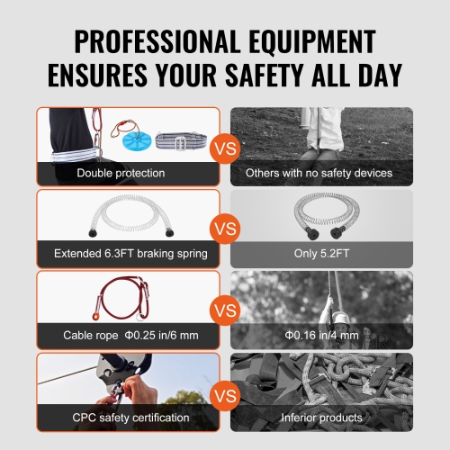 VEVOR 100 ft Zipline Kit for Kids and Adult, Zip Line Kits Up to 500 lb, Setup Zipline, Playground Entertainment with Stainless Steel Zipline, Spring