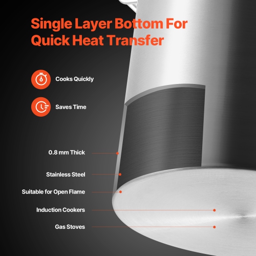 Marmite de 42 pintes en acier inoxydable VEVOR, grandes casseroles de cuisson, casserole avec panier, couvercle et poignée, marmite robuste de