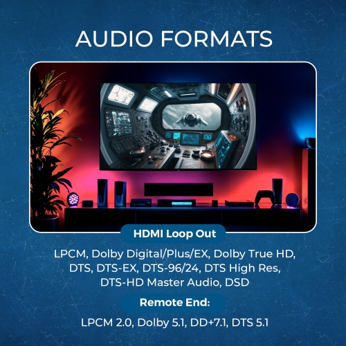 OREI 4K@60hz 1x2 HDMI™ Extender Splitter - 230ft (Cat6) - (UHD12-EX230-K)