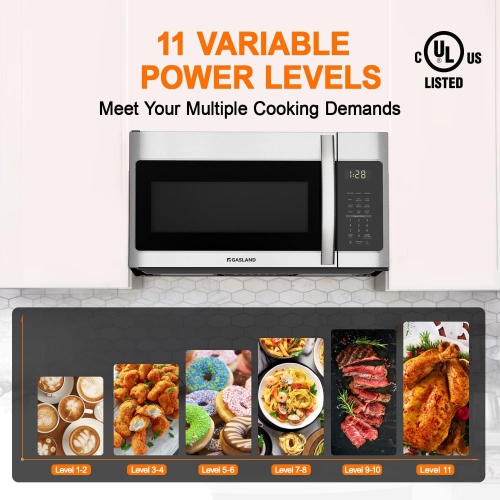 30 in. 1.9 cu. ft. Over-the-Range Microwave Oven 1000W in Stainless Steel
