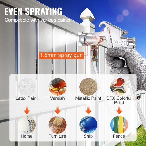 VEVOR 10 L/2.5 gal Spray Paint Pressure Pot, Fully Automatic Stirring Pressure Pot Tank, 70 psi Adjustable Pressure, Pressure Pot Paint Tank with