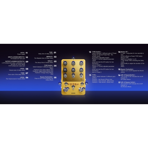 Donner Versa - Yellow Fall II 3x3 Reverb-Delay Combo Guitar Pedal with Tap Tempo