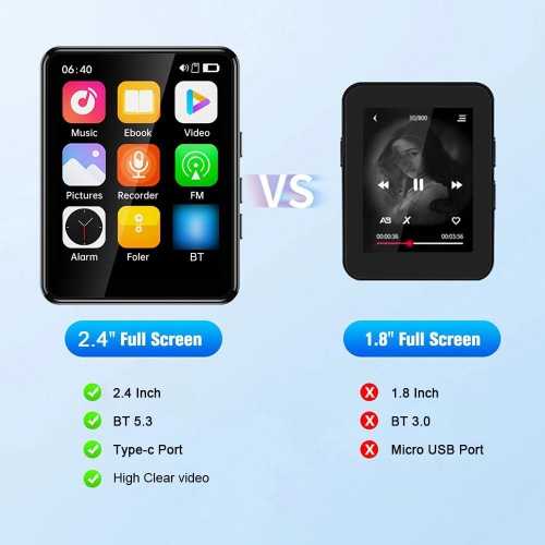 2.4" Touchscreen MP3/MP4 Player – Bluetooth 5.0, Built-in Speaker, E-book Reader