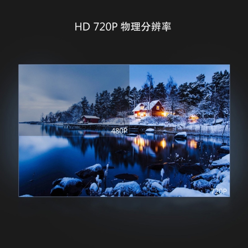 Mini Projector, Portable HD 1080P Movie Projector, 9000LM WiFi Bluetooth Projector